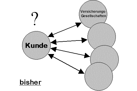 Animation.gif (16204 Byte)